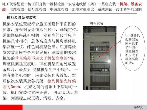 通信網(wǎng)絡(luò)設(shè)備安裝工程施工工藝圖解與儀器儀表應(yīng)用