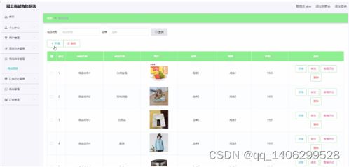 springboot網上商城購物系統(tǒng)